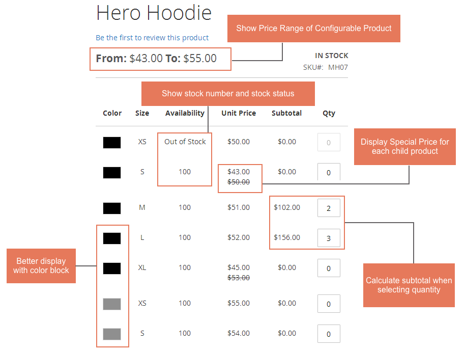 [Image: Configurable_Grid_table_view_for_magento...end_1_.png]