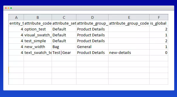 import product attributes by CSV file