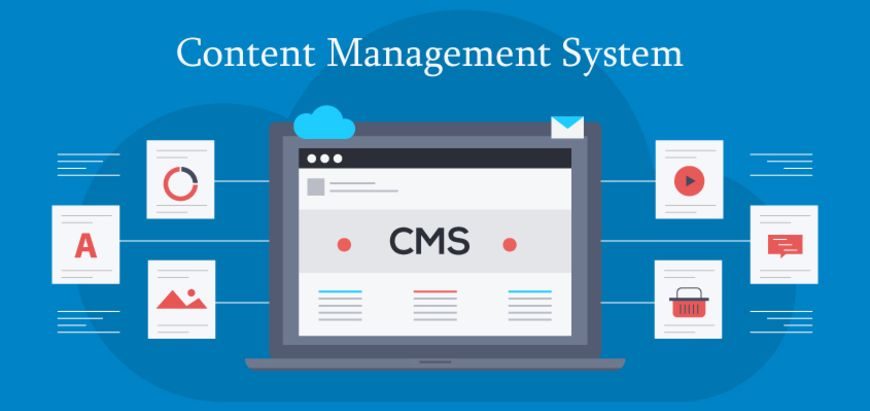 cms-content-management-system