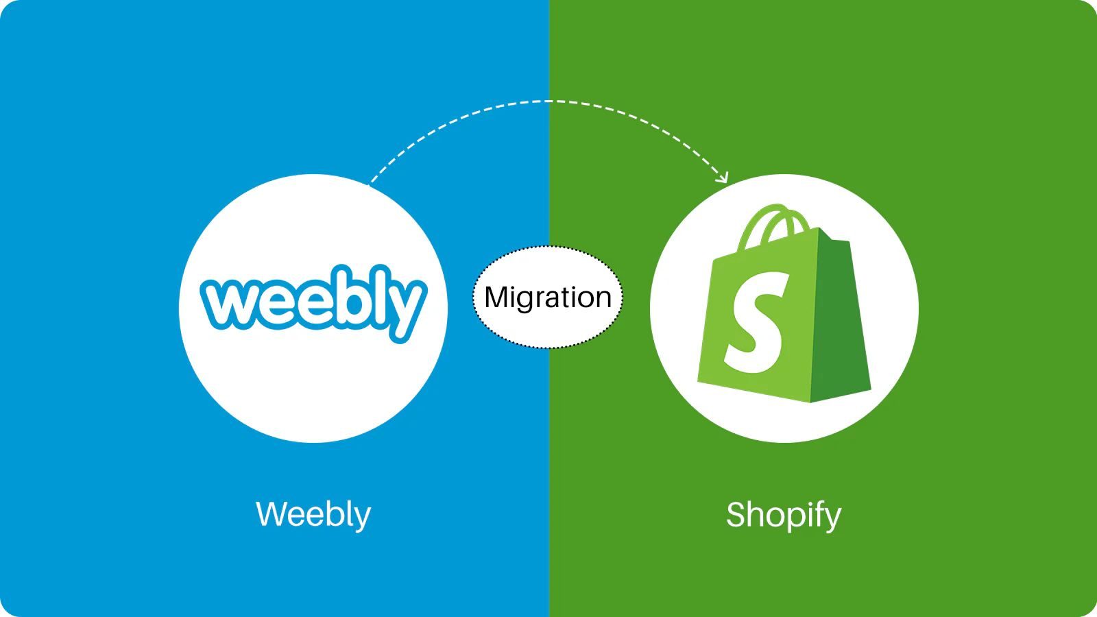 Shopify vs Weebly