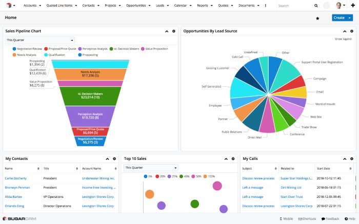 sugar-magento-crm-integration