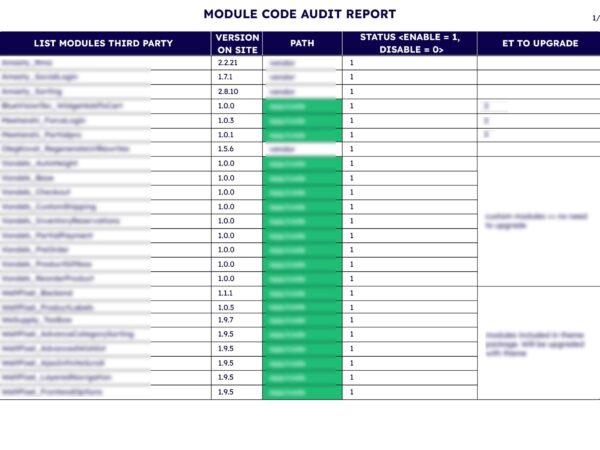 module_code_audit_report_1