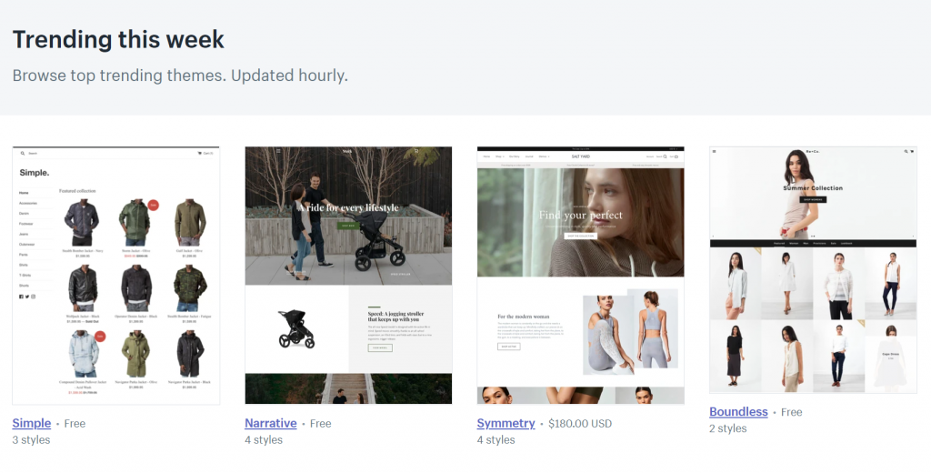 Shopify weekly trending themes