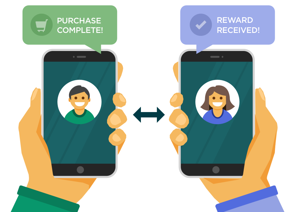 what is referral program and how to choose the best shopify referral app?