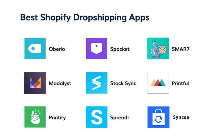 shopify dropshipping app