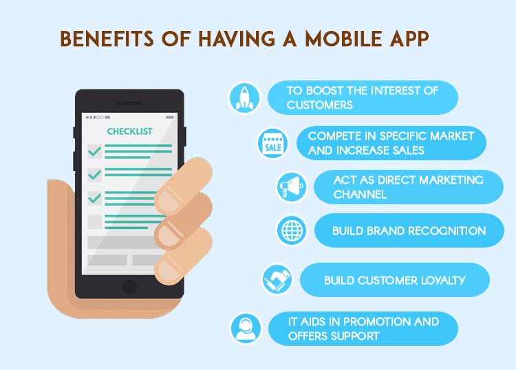 Benefits Of Having A Mobile App