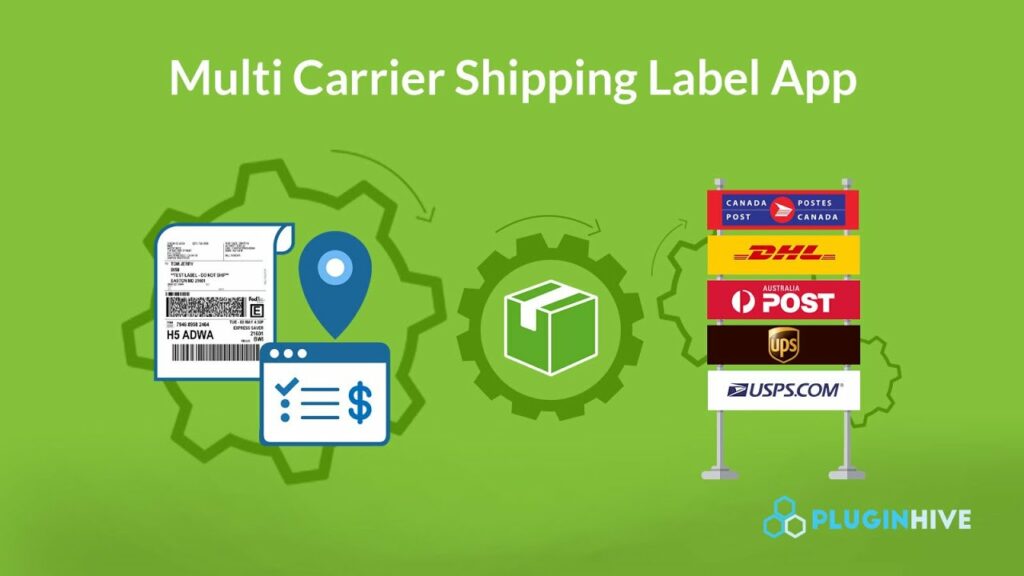 Multi Carrier Shipping Label Shopify App