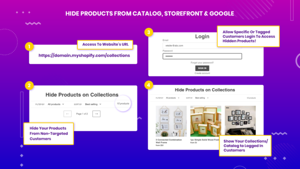 hide product price in Shopify B2B