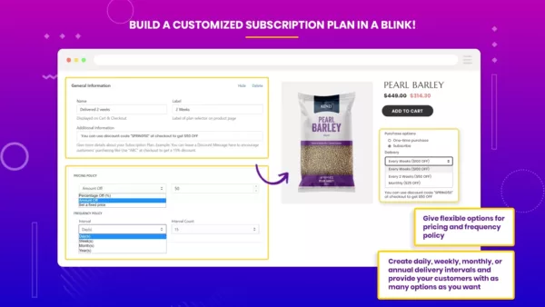 Subscriptions by BSS