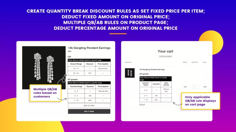 quantity breaks - B2B/Wholesale Solution app