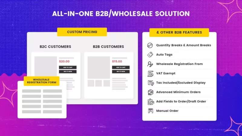 B2B/Wholesale Solution - Comprehensive Shopify B2B Key