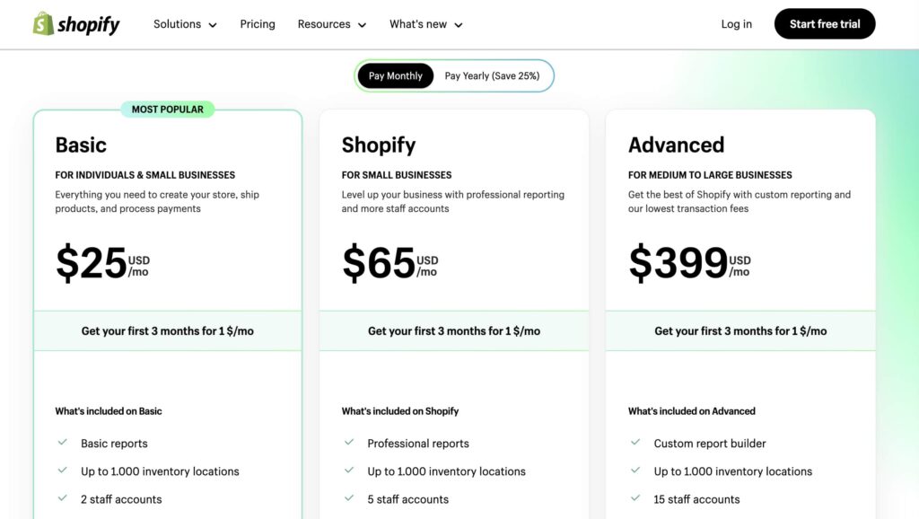 shopify-transaction-fees-all-you-need-to-know-2024