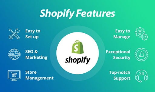 nền tảng bán hàng đa kênh - shopify